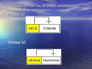 A continuación con los atributos extraídos formamos otras entidades:   Entidad A2 Entidad A3 