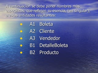 A continuación se debe poner nombres más específicos, que reflejen su esencia, (en singular), a estas entidades resultantes: A1 Boleta A2 Cliente A3 Vendedor B1 DetalleBoleta B2 Producto  