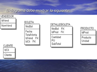 El diagrama debe mostrar lo siguiente: 