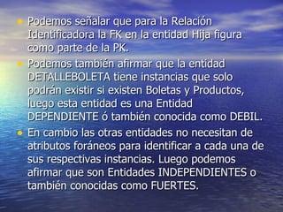 Podemos señalar que para la Relación Identificadora la FK en la entidad Hija figura como parte de la PK. Podemos también afirmar que la entidad DETALLEBOLETA tiene instancias que solo podrán existir si existen Boletas y Productos, luego esta entidad es una Entidad DEPENDIENTE ó también conocida como DEBIL. En cambio las otras entidades no necesitan de atributos foráneos para identificar a cada una de sus respectivas instancias. Luego podemos afirmar que son Entidades INDEPENDIENTES o también conocidas como FUERTES. 