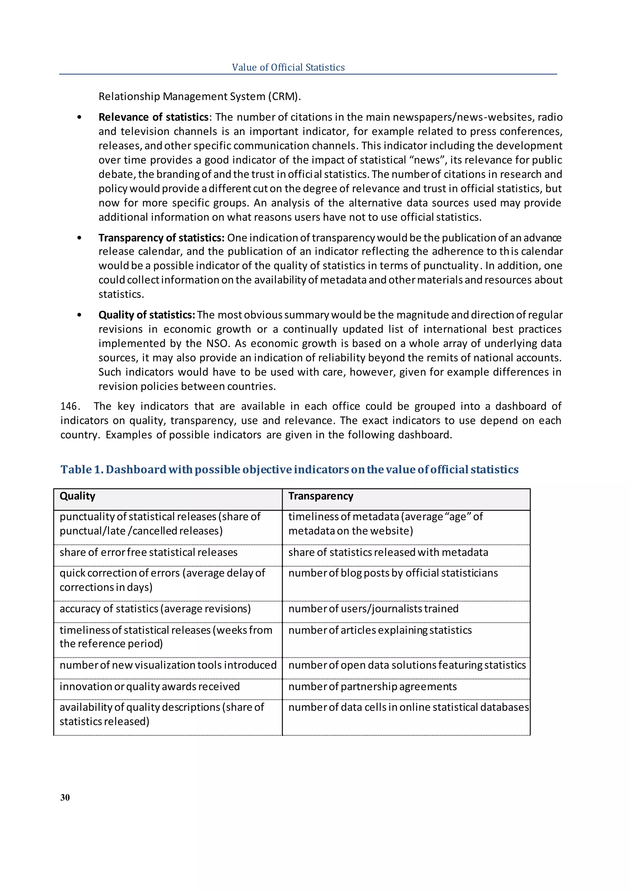 30
Value of Official Statistics
Relationship Management System (CRM).
• Relevance of statistics: The number of citations in the main newspapers/news-websites, radio
and television channels is an important indicator, for example related to press conferences,
releases,andother specific communication channels. This indicator including the development
over time provides a good indicator of the impact of statistical “news”, its relevance for public
debate,the brandingof andthe trust inofficial statistics.The numberof citations in research and
policywouldprovide adifferentcuton the degree of relevance and trust in official statistics, but
now for more specific groups. An analysis of the alternative data sources used may provide
additional information on what reasons users have not to use official statistics.
• Transparency of statistics: One indicationof transparencywouldbe the publicationof anadvance
release calendar, and the publication of an indicator reflecting the adherence to this calendar
wouldbe a possible indicator of the quality of statistics in terms of punctuality. In addition, one
couldcollectinformationonthe availabilityof metadataandothermaterialsandresources about
statistics.
• Quality of statistics:The mostobvioussummarywouldbe the magnitude anddirectionof regular
revisions in economic growth or a continually updated list of international best practices
implemented by the NSO. As economic growth is based on a whole array of underlying data
sources, it may also provide an indication of reliability beyond the remits of national accounts.
Such indicators would have to be used with care, however, given for example differences in
revision policies between countries.
146. The key indicators that are available in each office could be grouped into a dashboard of
indicators on quality, transparency, use and relevance. The exact indicators to use depend on each
country. Examples of possible indicators are given in the following dashboard.
Table1. Dashboardwithpossible objectiveindicatorsonthevalueofofficial statistics
Quality Transparency
punctualityof statistical releases(share of
punctual/late /cancelledreleases)
timelinessof metadata(average“age”of
metadataon the website)
share of errorfree statistical releases share of statisticsreleasedwith metadata
quickcorrectionof errors (average delayof
correctionsindays)
numberof blogpostsby official statisticians
accuracy of statistics(average revisions) numberof users/journaliststrained
timelinessof statistical releases(weeksfrom
the reference period)
numberof articlesexplainingstatistics
numberof newvisualizationtools introduced numberof open data solutionsfeaturingstatistics
innovationorqualityawardsreceived numberof partnershipagreements
availabilityof qualitydescriptions(shareof
statisticsreleased)
numberof data cellsinonline statistical databases
 