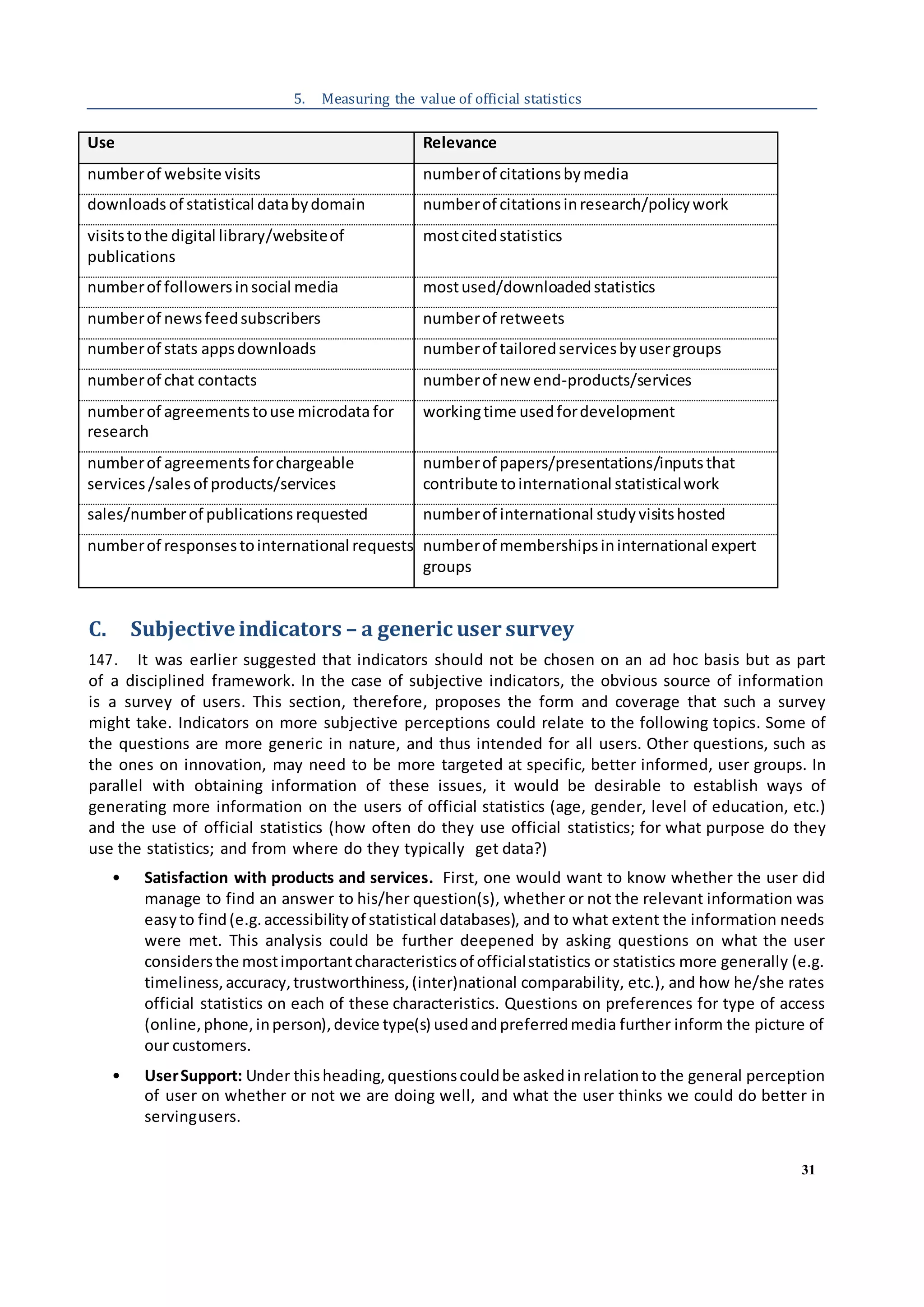 31
5. Measuring the value of official statistics
Use Relevance
numberof website visits numberof citationsbymedia
downloads of statistical databydomain numberof citationsinresearch/policywork
visitstothe digital library/websiteof
publications
mostcitedstatistics
numberof followersinsocial media mostused/downloadedstatistics
numberof newsfeedsubscribers numberof retweets
numberof stats appsdownloads numberof tailoredservicesbyusergroups
numberof chat contacts numberof new end-products/services
numberof agreementstouse microdata for
research
workingtime usedfordevelopment
numberof agreementsforchargeable
services /salesof products/services
numberof papers/presentations/inputsthat
contribute tointernational statisticalwork
sales/numberof publications requested numberof international studyvisitshosted
numberof responsestointernational requests numberof membershipsininternational expert
groups
C. Subjectiveindicators – a generic user survey
147. It was earlier suggested that indicators should not be chosen on an ad hoc basis but as part
of a disciplined framework. In the case of subjective indicators, the obvious source of information
is a survey of users. This section, therefore, proposes the form and coverage that such a survey
might take. Indicators on more subjective perceptions could relate to the following topics. Some of
the questions are more generic in nature, and thus intended for all users. Other questions, such as
the ones on innovation, may need to be more targeted at specific, better informed, user groups. In
parallel with obtaining information of these issues, it would be desirable to establish ways of
generating more information on the users of official statistics (age, gender, level of education, etc.)
and the use of official statistics (how often do they use official statistics; for what purpose do they
use the statistics; and from where do they typically get data?)
• Satisfaction with products and services. First, one would want to know whether the user did
manage to find an answer to his/her question(s), whether or not the relevant information was
easyto find(e.g.accessibilityof statistical databases), and to what extent the information needs
were met. This analysis could be further deepened by asking questions on what the user
considersthe mostimportantcharacteristicsof officialstatistics or statistics more generally (e.g.
timeliness,accuracy,trustworthiness,(inter)national comparability, etc.), and how he/she rates
official statistics on each of these characteristics. Questions on preferences for type of access
(online,phone,inperson),device type(s) usedandpreferredmedia further inform the picture of
our customers.
• UserSupport: Under thisheading,questionscouldbe askedinrelationto the general perception
of user on whether or not we are doing well, and what the user thinks we could do better in
servingusers.
 