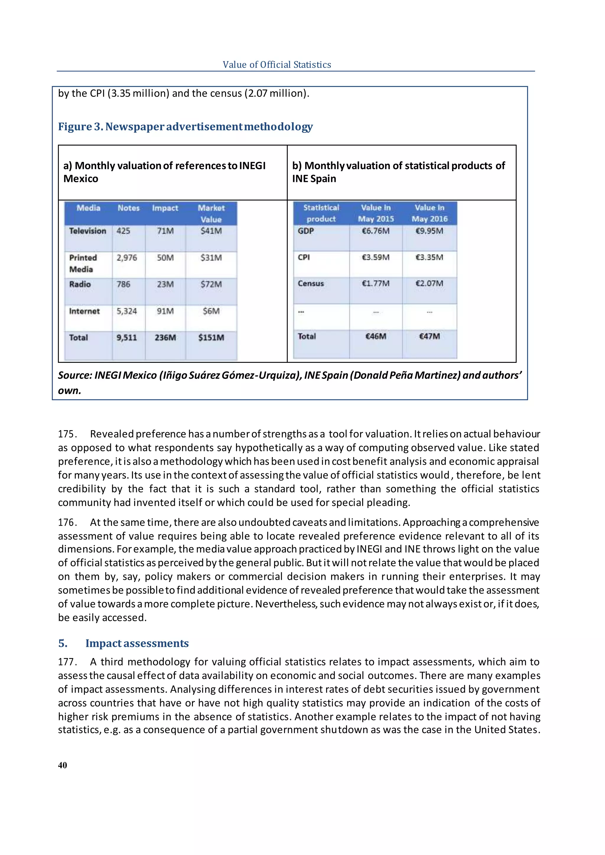 40
Value of Official Statistics
175. Revealedpreference hasanumberof strengthsasa tool for valuation.Itreliesonactual behaviour
as opposed to what respondents say hypothetically as a way of computing observed value. Like stated
preference,itisalsoamethodologywhichhasbeenusedincostbenefit analysis and economic appraisal
for manyyears.Its use inthe contextof assessingthe value of official statistics would, therefore, be lent
credibility by the fact that it is such a standard tool, rather than something the official statistics
community had invented itself or which could be used for special pleading.
176. At the same time,there are alsoundoubtedcaveatsandlimitations.Approachingacomprehensive
assessment of value requires being able to locate revealed preference evidence relevant to all of its
dimensions.Forexample, the mediavalue approachpracticedbyINEGI and INE throws light on the value
of official statisticsasperceivedbythe general public.Butitwill notrelate the value thatwouldbe placed
on them by, say, policy makers or commercial decision makers in running their enterprises. It may
sometimesbe possibletofindadditional evidence of revealedpreference thatwouldtake the assessment
of value towardsamore complete picture.Nevertheless,suchevidence maynotalwaysexistor,if itdoes,
be easily accessed.
5. Impact assessments
177. A third methodology for valuing official statistics relates to impact assessments, which aim to
assessthe causal effectof data availability on economic and social outcomes. There are many examples
of impact assessments. Analysing differences in interest rates of debt securities issued by government
across countries that have or have not high quality statistics may provide an indication of the costs of
higher risk premiums in the absence of statistics. Another example relates to the impact of not having
statistics,e.g. as a consequence of a partial government shutdown as was the case in the United States.
by the CPI (3.35 million) and the census (2.07 million).
Figure3. Newspaperadvertisementmethodology
a) Monthly valuationof referencestoINEGI
Mexico
b) Monthlyvaluation of statistical products of
INE Spain
Source: INEGIMexico (IñigoSuárezGómez-Urquiza),INESpain(DonaldPeñaMartinez) andauthors’
own.
 