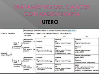 February 15, 2017
UTERO
 