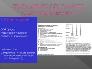  Cáncer Anal:
QT+RT (nigro)
Preservación y curación
Colostomía salvamento
Lesiones < 2cm:
Compromiso <40% de esfinter
puede Ser resección local
con Márgenes (-)
 