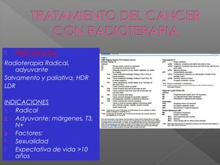  PROSTATA
Radioterapia Radical,
adyuvante
Salvamento y paliativa, HDR
LDR
INDICACIONES
1. Radical
2. Adyuvante: márgenes, T3,
N+
3. Factores:
 Sexualidad
 Expectativa de vida >10
años
 