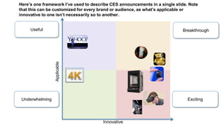 Here’s one framework I’ve used to describe CES announcements in a single slide. Note
that this can be customized for every...