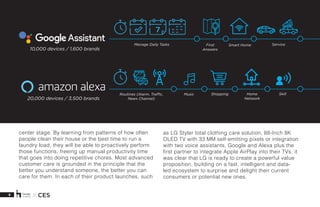9 X CES
center stage. By learning from patterns of how often
people clean their house or the best time to run a
laundry load, they will be able to proactively perform
those functions, freeing up manual productivity time
that goes into doing repetitive chores. Most advanced
customer care is grounded in the principle that the
better you understand someone, the better you can
care for them. In each of their product launches, such
as LG Styler total clothing care solution, 88-Inch 8K
OLED TV with 33 MM self-emitting pixels or integration
with two voice assistants, Google and Alexa plus the
first partner to integrate Apple AirPlay into their TVs, it
was clear that LG is ready to create a powerful value
proposition, building on a fast, intelligent and data-
led ecosystem to surprise and delight their current
consumers or potential new ones.
20,000 devices / 3,500 brands
Routines (Alarm, Traffic,
News Channel)
Music Shopping Home
Network
Skill
10,000 devices / 1,600 brands
Manage Daily Tasks ServiceFind
Answers
Smart Home
 