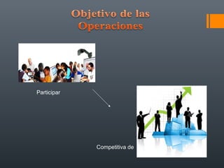 Participar




             Competitiva de Empresa
 