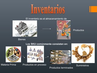 El inventario es el almacenamiento de



                                                                     Productos


                Bienes
                         Los SKU comúnmente consisten en:




Materia Prima      Productos en proceso                                Suministros
                                              Productos terminados
 