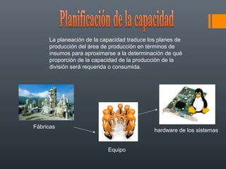 La planeación de la capacidad traduce los planes de
     producción del área de producción en términos de
     insumos para aproximarse a la determinación de qué
     proporción de la capacidad de la producción de la
     división será requerida o consumida.




Fábricas
                                             hardware de los sistemas


                           Equipo
 