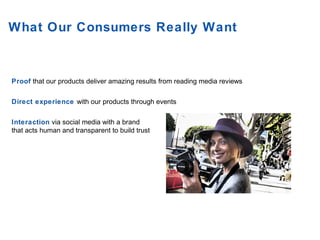 What Our Consumers Really Want



Proof that our products deliver amazing results from reading media reviews

Direct exper...