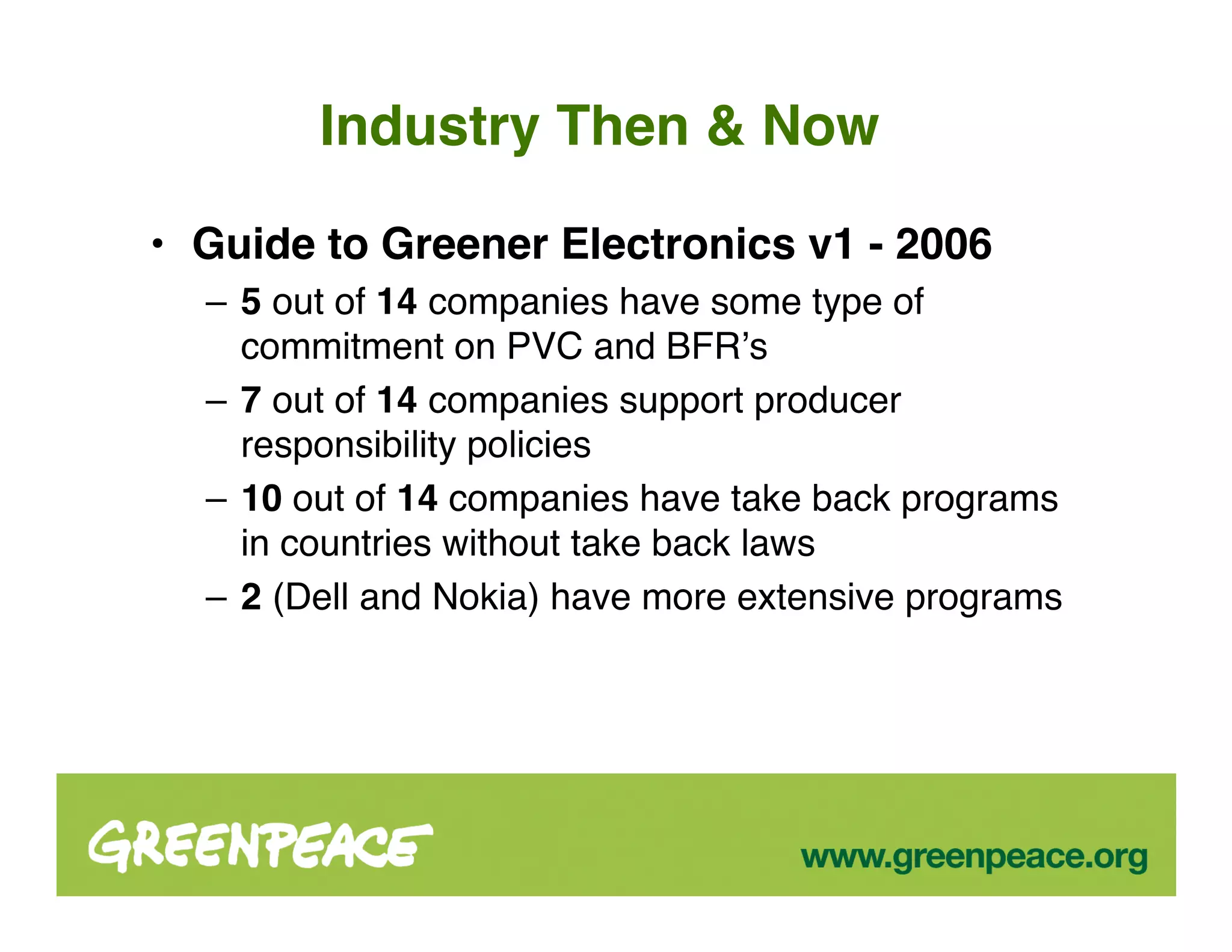 Industry Then & Now

• Guide to Greener Electronics v1 - 2006
  – 5 out of 14 companies have some type of
    commitment on PVC and BFRʼs
  – 7 out of 14 companies support producer
    responsibility policies
  – 10 out of 14 companies have take back programs
    in countries without take back laws
  – 2 (Dell and Nokia) have more extensive programs
 