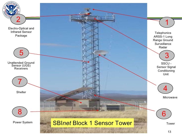 01/13/11 ElectroOptical and Infrared Sensor