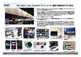 SONY                      Play、Watch、Listen、Shareがキーワード。ユーザー価値で体験を判りやすく訴求。
                                                             SONYブースはPlay、Watch、Listen、Shareの4つのテーマ別展示と、スマートフォンやTV、ゲーム
                                                             機、カメラなど製品別展示を行っていた。
                                                             スマートフォンはSony Ericssonの完全子会社化によりSONYブランドで製品が今後発売されるこ
                                                             とを発表。新製品はフラッグシップのXperia SとAT&TのLTE対応Xperia ionの2機種。また腕時
                                                             計型でBluetooth接続できる表示デバイスSmartWatchやNFCタグも発表。そして通信機能を持
                                                             たないAndroid OSウォークマンNWZ-Z1000も展示されていた。
                                                             タブレットは豊富なアプリケーションを紹介。
                                                             Google TVはSTB型、BDプレーヤー内蔵型の新製品を展示。スマートフォンとの画面連携やコン
                                                             トロール機能もアピール。
                                                             Play Stationクロスプラットフォームコンテンツ、Music Unlimitedなど、スマートTV、ゲーム機、ス
                                                             マートフォン、タブレットなどを連携する展示もあったものの、各サービス間の横のつながりが無い
                                                             など相互連携のアピールとしてはまだまだ弱いように感じられた。特にPS Vitaやハンディカム、
                                                             電子ブックリーダーは単体としての展示であった。55インチのCrystal LED Displayも展示された
 SONYブース
                                                             ものの単体での展示。




 コンテンツとTV、スマートフォンの連携をデモ                PS Vitaは単体ゲーム機として展示   タブレットはアプリケーションの紹介       GoogleTVはSTB型、BDプレーヤー型       GoogleTVとスマートフォンの
                                                             が中心                                                  連携も可能




 Xperia S   Xperia ion。   NWZ-Z1000は   スマートフォンと連携できる
            LTE対応         ウォークマン       SmartWatch        書き込み可能なストラップ型NFCタグ      XperiaとTVのMHL接続デモ
                                                                                                                 Crystal LEDディスプレイは単体展示

    P.P.Communications Inc.                                     - 11 -                   Copyright © 2012 All Rights Reserved. CONFIDENTIAL
 