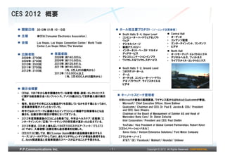 CES 2012 概要

      開催日時 2012年 01月 10-13日                                                 ホール別主要プロダクト （ゾーニング次頁参照）
                                                                                South Halls 3-4, Upper Level           Central Hall
      主催         米CEA（Consumer Electronics Association）                     •   コンピューターハードウェア&ソフト                  •   オーディオ
                                                                                ウェア                                •   コンテンツ配信
      会場         Las Vegas、Las Vegas Convention Center/ World Trade         •   デジタルイメージ                           •   エンターテインメント、コンテンツ
                 Center/Las Vegas Hilton/The Venetian                       •   新興テクノロジー                           •   ビデオ
                                                                            •   インターネット・ベースド マルチメ                      North Hall
      出展者数                    来場者数                                              ディアサービス                            •   オートモーティブ・エレクトロニクス
      2008年:   2700社          2008年:約140,000人                               •   テレコミュニケーションインフラ                    •   デジタルヘルス、フィットネス
      2009年:   2700社          2009年:約110,000人                               •   ワイヤレス＆ワイヤレスデバイス                    •   ライフスタイル・エレクトロニクス
      2010年:   2500社          2010年:約126,641人
      2011年:   2700社          2011年:約140,000人                                   South Halls 1-2, Ground Level
      2012年:   3100社                （内、3万人がUS国外から）                          •   コネクテッド・ホーム
                              2012年：153,000人以上                              •   ゲーム
                                    （内、3万4000人がUS国外から）                      •   オーディオ、コンピューターハードウェ
                                                                                ア＆ソフトウェア、ライフスタイル＆
                                                                                ビデオ
      展示会概要
 •    CESは、1967年から毎年開催されている家電・情報・通信・エレクトロニクス
      に関する総合展示会+カンファレンス。アメリカ最大にして世界最大級の展示                                       キーノートスピーチ登壇者
      会。                                                                    ※Microsoftが最後の基調講演。ワイヤレス系からはNokiaとQualcommが参加。
 •    毎年、各社がその年にどんな製品作りを目指しているかを示す場となっており、                                  • Microsoft/ Chief Executive Officer, Steve Ballmer
      従来黒物家電がメインとなっていた。                                                     • Qualcomm/ Chairman and CEO, Dr. Paul E. Jacobs＆ CEA/ President
 •    昨今ではネットワークに接続されたインテリジェント機器や白物家電なども出                                     and CEO, Gary Shapiro
      展され、出展分野の境目が曖昧になってきている。                                               • Chairman of the Board of Management of Daimler AG and Head of
                                                                              Mercedes-Benz Cars/ Dr. Dieter Zetsche
 •    2012年度閉幕直後のCEAによる発表では、今年はヘルスケア/自動車/エ
      ンターテインメント/広告/マーケティングの存在感が高まったと伝えている。                                  • Intel Corporation/ President and CEO, Paul Otellini

 •    2012年度は、CES史上最も広い186万1000スクエア・フィート(173,073                            • YouTube/ Vice President of Global Content Partnerships, Robert Kyncl
      ㎡)であり、入場者数・出展社数も過去最高を記録した。                                            【CESイノベーションパネル】
 •    CES2013に関しては、既にiLounge(Apple関連の週品機器を展示するス                                Xerox Corp./ Verizon Enterprise Solutions/ Ford Motor Company
      ペース)がソールドアウトしており、またマツダやヒュンダイが参加を表明するな                                 【ブランドキーノート】
      ど、Apple関連製品と自動車関連のスペースが広がることが予想される。                                     AT&T/ GE/ Facebook/ Walmart/ Hyundai/ Unilever


     P.P.Communications Inc.                                          -1-                         Copyright © 2012 All Rights Reserved. CONFIDENTIAL
 
