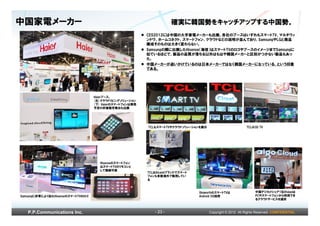 中国家電メーカー                                                              確実に韓国勢をキャッチアップする中国勢。
                                                          CES2012には中国の大手家電メーカーも出展。各社のブースはいずれもスマートTV、マルチウィ
                                                          ンドウ、ホームコネクト、スマートフォン、クラウドなどの説明が並んでおり、SamsungやLGと商品
                                                          構成そのものは大きく変わらない。
                                                          Samsungの隣に出展したHisense（海信）はスマートTVのロゴやブースのイメージまでSamsungに
                                                          似ているほどで、製品の品質が落ちる以外はもはや韓国メーカーと区別がつかない製品もあっ
                                                          た。
                                                          中国メーカーが追いかけているのは日本メーカーではなく韓国メーカーになっている、という印象
                                                          である。




                                   Haierブース。
                                   (左)クラウドリビングソリューション
                                   (下) Haierのスマートフォンは発売
                                   予定の非接触充電台も出展




                                                          TCLもスマートTVやクラウドソリューションを展示                        TCLの3D TV




                                      Hisenseのスマートフォン
                                      はスマートTVのリモコンと
                                      して接続可能
                                                          TCLはAlcatelブランドでスマート
                                                          フォンも多数海外で販売してい
                                                          る



                                                                                 SkyworthのスマートTVは               中国デジカメシェア1位のaigoは
Samsungに非常によく似たHisenseのスマートTVのロゴ                                                 Android OS採用                   PCやスマートフォンから利用でき
                                                                                                                るクラウドサービスを提供



   P.P.Communications Inc.                                   - 23 -                   Copyright © 2012 All Rights Reserved. CONFIDENTIAL
 