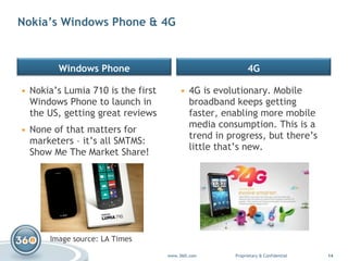 Nokia’s Lumia 710 is the first Windows Phone to launch in the US, getting great reviews None of that matters for marketers – it’s all SMTMS: Show Me The Market Share! 4G is evolutionary. Mobile broadband keeps getting faster, enabling more mobile media consumption. This is a trend in progress, but there’s little that’s new. Nokia’s Windows Phone & 4G Image source:  LA Times Windows Phone 4G 
