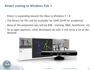Kinect coming to Windows Feb 1 Kinect is expanding beyond the Xbox to Windows 7 / 8 The Kinect for PCs will be available for $249 ($149 for academia) Many of the projected uses will be B2B – training, R&D, healthcare, etc As an open platform, what developers do with it will drive a lot of the demand 