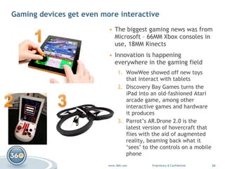 Gaming devices get even more interactive The biggest gaming news was from Microsoft – 66MM Xbox consoles in use, 18MM Kinects Innovation is happening everywhere in the gaming field WowWee  showed off new toys that interact with tablets Discovery Bay Games  turns the iPad into an old-fashioned Atari arcade game, among other interactive games and hardware it produces Parrot’s AR.Drone 2.0  is the latest version of hovercraft that flies with the aid of augmented reality, beaming back what it ‘sees’ to the controls on a mobile phone 