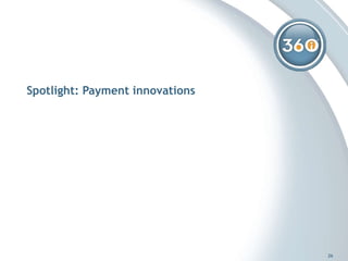 Spotlight: Payment innovations 