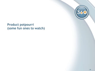 Product potpourri (some fun ones to watch) 