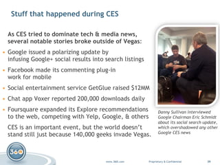Stuff that happened during CES As CES tried to dominate tech & media news, several notable stories broke outside of Vegas : Google issued a polarizing update by  infusing Google+ social results  into search listings Facebook made its commenting plug-in  work for mobile Social entertainment service  GetGlue raised $12MM Chat app Voxer  reported 200,000 downloads  daily Foursquare expanded its Explore recommendations  to the web, competing with Yelp, Google, & others CES is an important event, but the world doesn’t stand still just because 140,000 geeks invade Vegas. Danny Sullivan interviewed Google Chairman Eric Schmidt about its social search update, which overshadowed any other Google CES news 