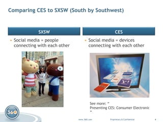 Social media = people connecting with each other Social media = devices connecting with each other Comparing CES to SXSW (South by Southwest) See more: “ Presenting CES: Consumer Electronics Socialization ” SXSW CES 