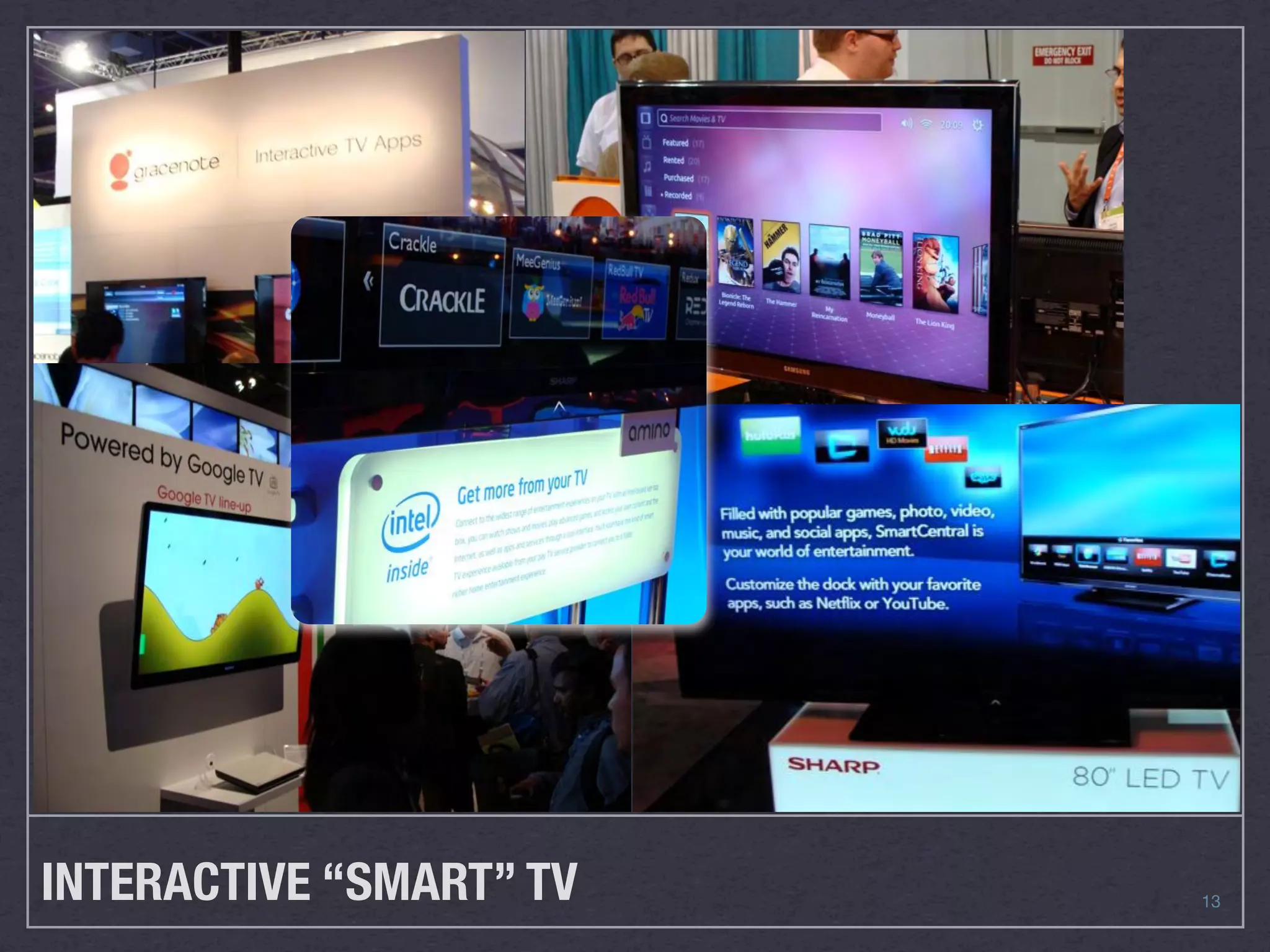 INTERACTIVE “SMART” TV   13
 