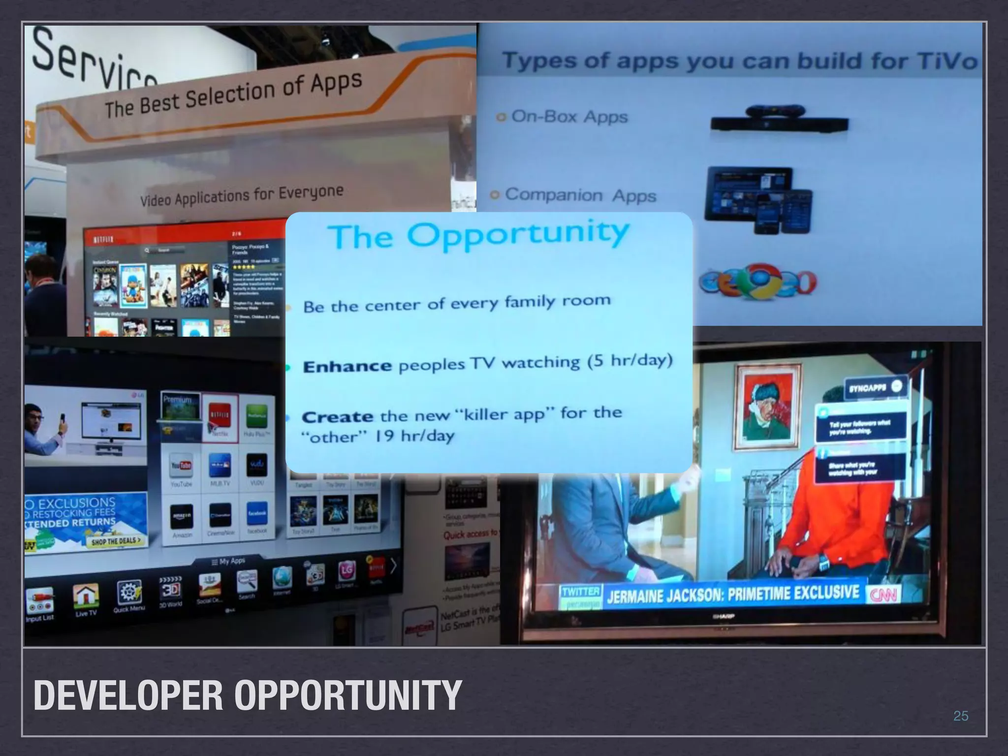 DEVELOPER OPPORTUNITY   25
 