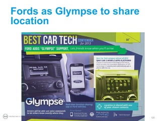 Fords as Glympse to share
 location




PROPRIETARY & CONFIDENTIAL
                             122
 