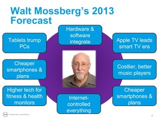 Walt Mossberg’s 2013
  Forecast
                              Hardware &
                               software
Tablets t...