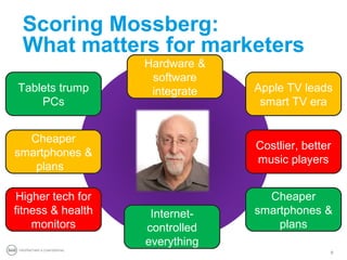 Scoring Mossberg:
  What matters for marketers
                              Hardware &
                               sof...