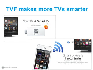 TVF makes more TVs smarter




PROPRIETARY & CONFIDENTIAL
                              90
 