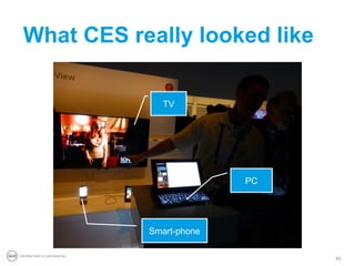 What CES really looked like

                               TV




                                           PC




     ...