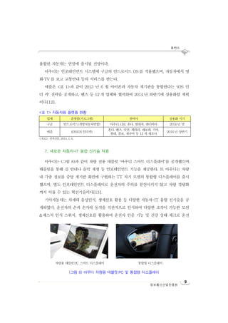 포커스
9
정보통신산업진흥원
융합된 자동차는 연말에 출시될 전망이다.
아우디는 인포테인먼트 시스템에 구글의 안드로이드 OS 를 적용했으며, 자동차에서 영
화·TV 를 보고 교통안내 등의 서비스를 받는다.
애플은 <표 1>과 같이 2013 년 6 월 아이폰과 자동차 계기판을 통합한다는 ‘iOS 인
더 카’ 전략을 공개하고, 벤츠 등 12 개 업체와 협력하여 2014 년 하반기에 상용화할 계획
이다[12].
<표 1> 자동차용 플랫폼 현황
업체 플랫폼(프로그램) 참여사 상용화 시기
구글 안드로이드(개방자동차연합) 아우디, GM, 혼다, 현대차, 앤디비아 2014 년 말
애플 iOS(iOS 인더카)
혼다, 벤츠, 닛산, 페라리, 쉐보레, 기아,
현대, 볼보, 재규어 등 12 개 제조사
2014 년 상반기
<자료>: 전자신문, 2014. 1. 8.
7. 새로운 자동차-IT 융합 신기술 적용
아우디는 (그림 8)과 같이 차량 전용 태블릿 ‘아우디 스마트 디스플레이’를 공개했으며,
태블릿을 통해 길 안내나 음악 재생 등 인포테인먼트 기능을 제공한다. 또 아우디는 차량
내 각종 정보를 중앙 계기반 화면에 구현하는 TT 차기 모델의 통합형 디스플레이를 출시
했으며, 별도 인포테인먼트 디스플레이로 운전자의 주의를 분산시키지 않고 차량 경량화
까지 이룰 수 있는 혁신기술이다[13].
기아자동차는 차세대 음성인식, 생체신호 활용 등 다양한 자동차-IT 융합 신기술을 공
개하였다. 운전자의 손과 손가락 동작을 직관적으로 인식하여 다양한 조작이 가능한 모션
&제스처 인식 스위치, 생체신호를 활용하여 운전자 인증 기능 및 건강 상태 체크로 운전
차량용 태블릿PC 스마트 디스플레이 통합형 디스플레이
(그림 8) 아우디 차량용 태블릿PC 및 통합형 디스플레이
 