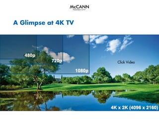 A Glimpse at 4K TV

Click Video

 