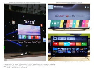 Smart TV OS War, Samsung/TIZEN, LG/WebOS, Sony/Android 

TVs got way too complicated
http://www.trustedreviews.com/news/lg-bringing-webos-2-0-tvs-to-ceshttp://www.cnet.com/pictures/samsung-tizen-operating-system-for-smart-tvs-pictures/
http://www.pcworld.com/article/2866012/the-year-tvs-got-much-too-complicated.html
 