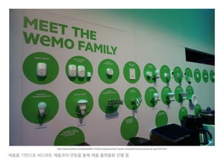 제품을 기반으로 써드파트 제품과의 연동을 통해 제품 플랫폼화 진행 중
http://www.techhive.com/article/2867115/the-6-best-and-the-4-worst-connected-home-products-at-ces-2015.html
 