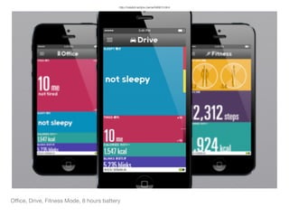 Oﬃce, Drive, Fitness Mode, 8 hours battery
http://netafull.net/jins-meme/046813.html
 