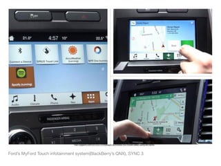 Ford’s MyFord Touch infotainment system(BlackBerry’s QNX), SYNC 3
http://gigaom.com/2013/07/31/bytelight-illuminates-the-mobile-wallet-using-led-lights/
 