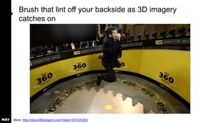 How to chart the impact of what you see at CES
Innovative
Applicable
 