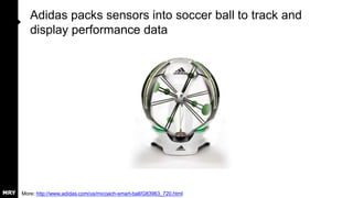 What kinds of things are they putting sensors in?
More: http://bits.blogs.nytimes.com//2015/01/05/from-the-start-sensors-rule-at-ces/?_r=0
 