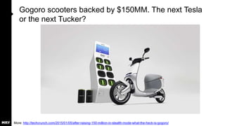 Mirrors of future will track how well your products work,
sell you new ones
More: http://motherboard.vice.com/read/the-mirrors-of-the-future-will-point-out-all-your-flaws-to-sell-you-products
 