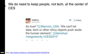 Brands take the spotlight
2015 is the year non-tech brands stole the CES
spotlight, with Under Armour, Hershey,
Swarovski, and others announcing products
and partnerships. There is no turning back.
What’s YOUR plan for 2016 and beyond?
 