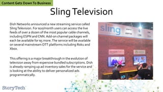 SlingTelevision
Dish Networks announced a new streaming service called
SlingTelevision. For $20/month users can access the live
feeds of over a dozen of the most popular cable channels,
including ESPN and CNN. Add-on channel packages will
each be available for $5 more.The service will be available
on several mainstream OTT platforms including Roku and
Xbox.
This offering is a major breakthrough in the evolution of
television away from expensive bundled subscriptions. Dish
is already ramping up ad inventory sales for the service and
is looking at the ability to deliver personalized ads
programmatically.
5
Content Gets DownTo Business
 