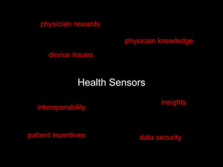 Health Sensors
insights
interoperability
data security
physician knowledge
device issues
physician rewards
patient incentives
 