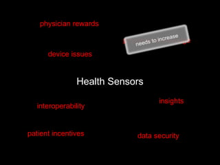 Health Sensors
insights
interoperability
data security
physician knowledge
device issues
physician rewards
patient incentives
 