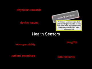 Health Sensors
insights
interoperability
data security
physician knowledge
device issues
physician rewards
patient incentives
Physicians need to improve their
understanding of wearable devices
while the number of patients coming
in with self reported data is still
relatively small
 