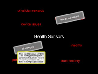 Health Sensors
insights
interoperability
physician knowledge
device issues
physician rewards
patient incentives
There are still big issues with EHR
and health system integration.
Device manufacturers are however
becoming more cooperative in
terms of sharing the patients data data security
 